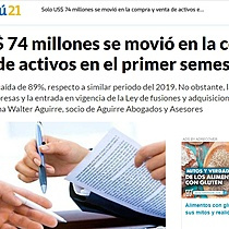 Solo US$ 74 millones se movi en la compra y venta de activos en el primer semestre